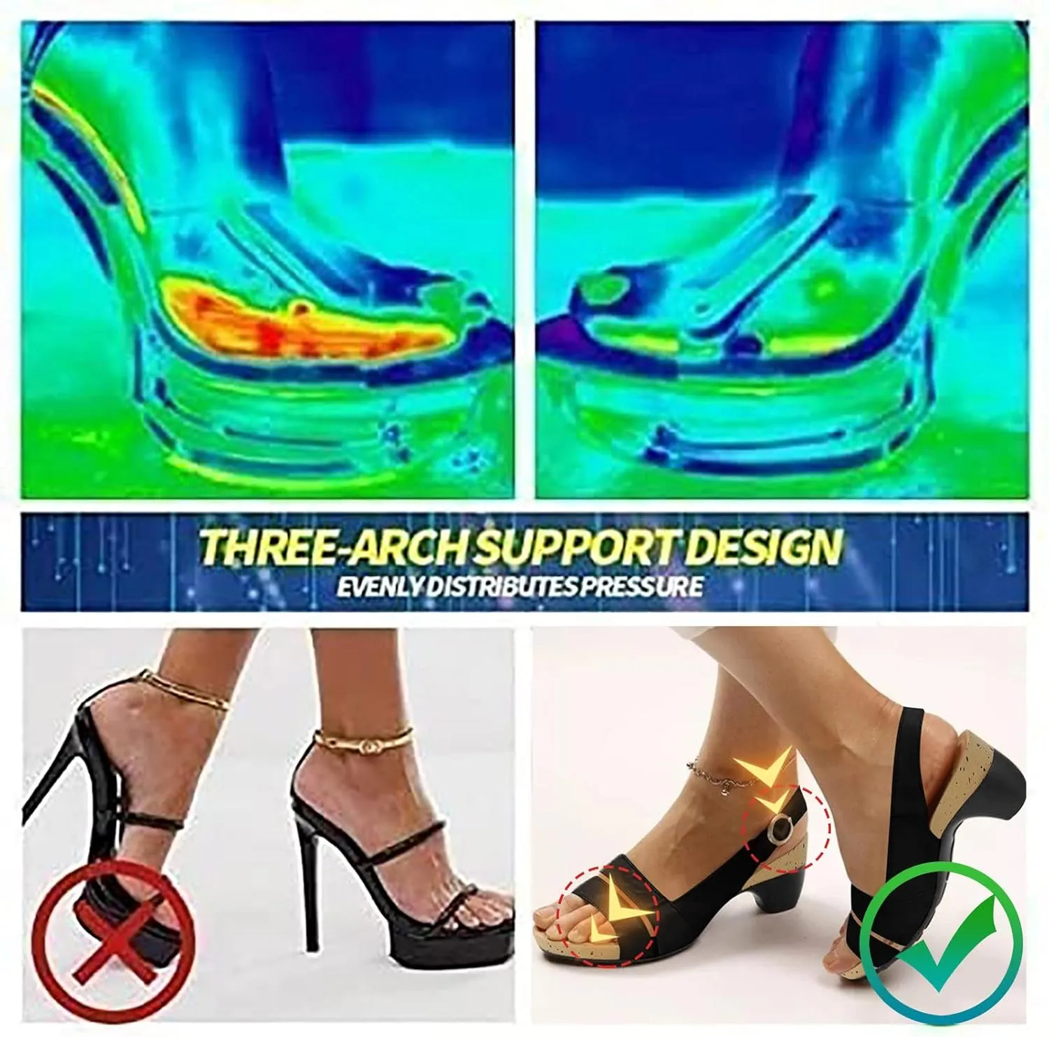 Fanyil Women's Comfy Orthotic Sandals,Fanyil Women's Ultra-Comfy Sandals,Women Dressy Comfortable Wedges Dress Shoes