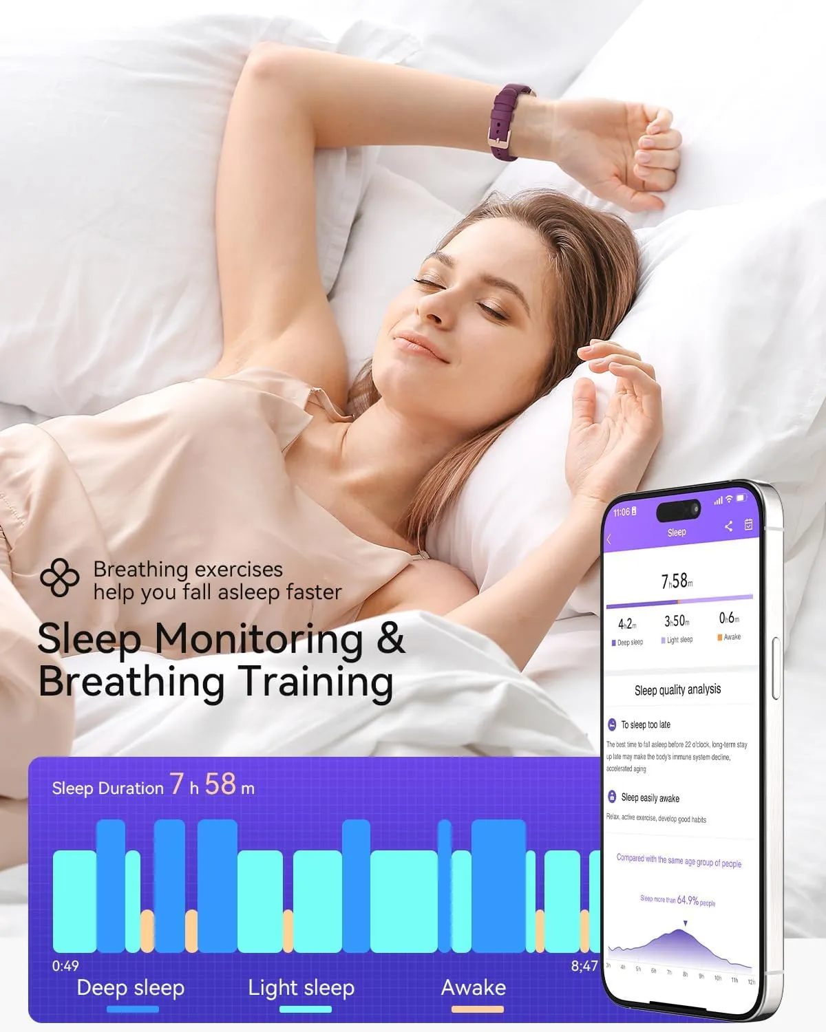 Fitness Tracker, Fitness Tracker Watches for Women with Heart Rate/Blood Oxygen/Sleep Monitor, 20  Sports Modes Smart Watches for Women/Men, Activity & Step Tracker Smart Watch for Android/iOS Phones