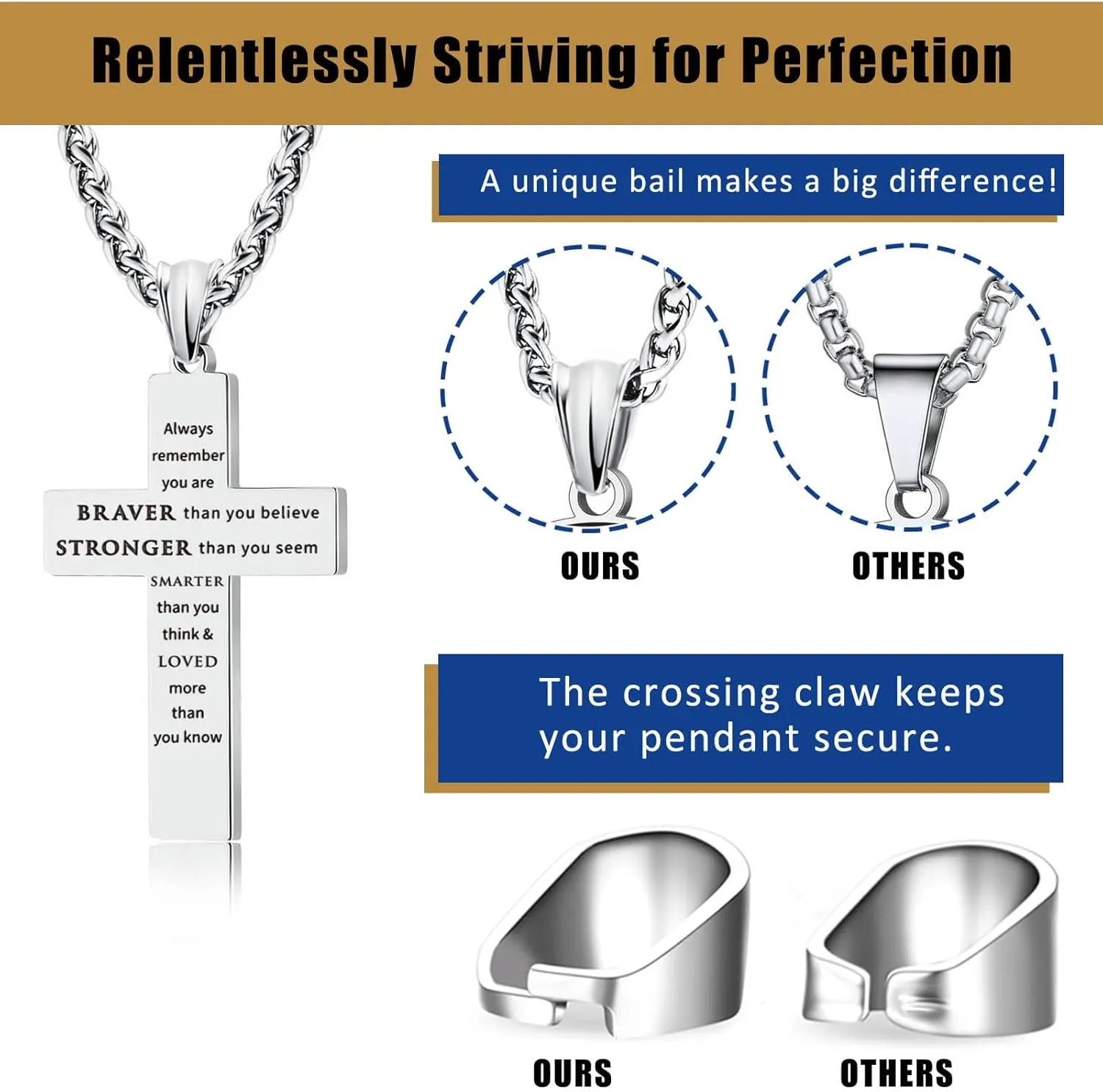 LAOYOU Baseball Cross Necklaces For Men Teenager, Stainless Steel Baseball Necklaces with Inspirational Bible Verse Quote Religious Gifts Silver/Black/Gold