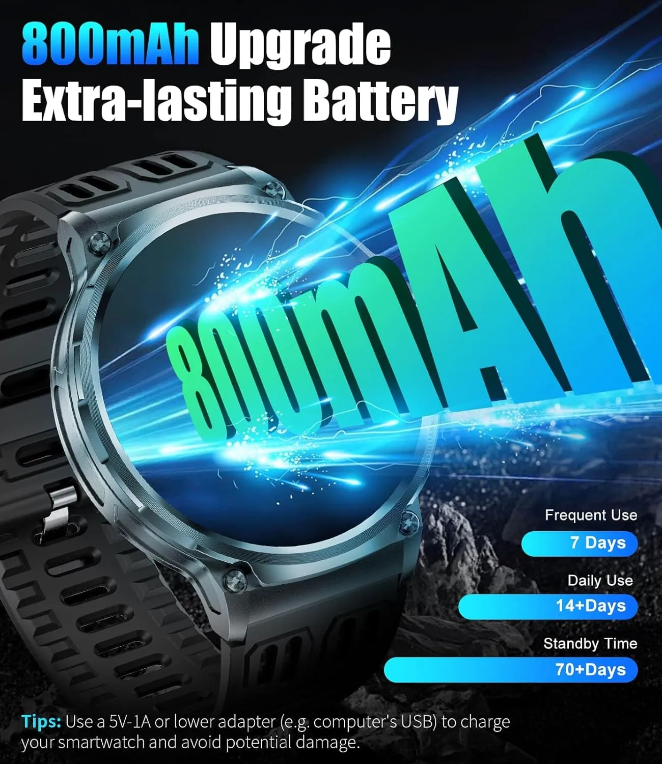 Military Smart Watch for Men,1.85" HD/800mAh Battery Smart Watches for Android iOS (Bluetooth Call Answer/Calls) Fitness Tracker with Heart Rate/Sleep Tracking/Blood Oxygen Black