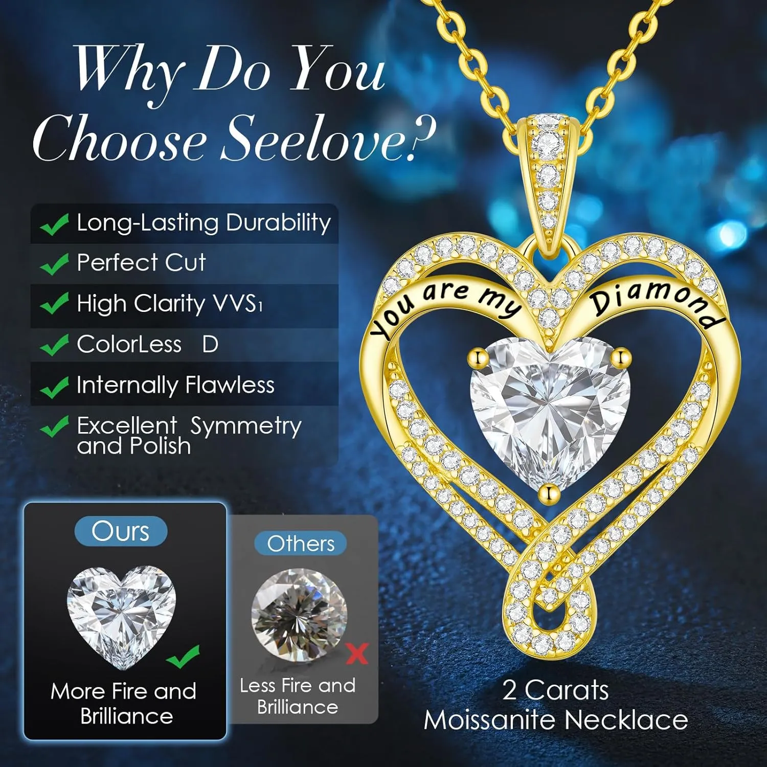 Moissanite Heart Pendant Necklace for Women 925 Sterling Silver Gold Plating,Anniversary Birthday Fine Jewelry Gifts for Wife Her Mom Girlfriend