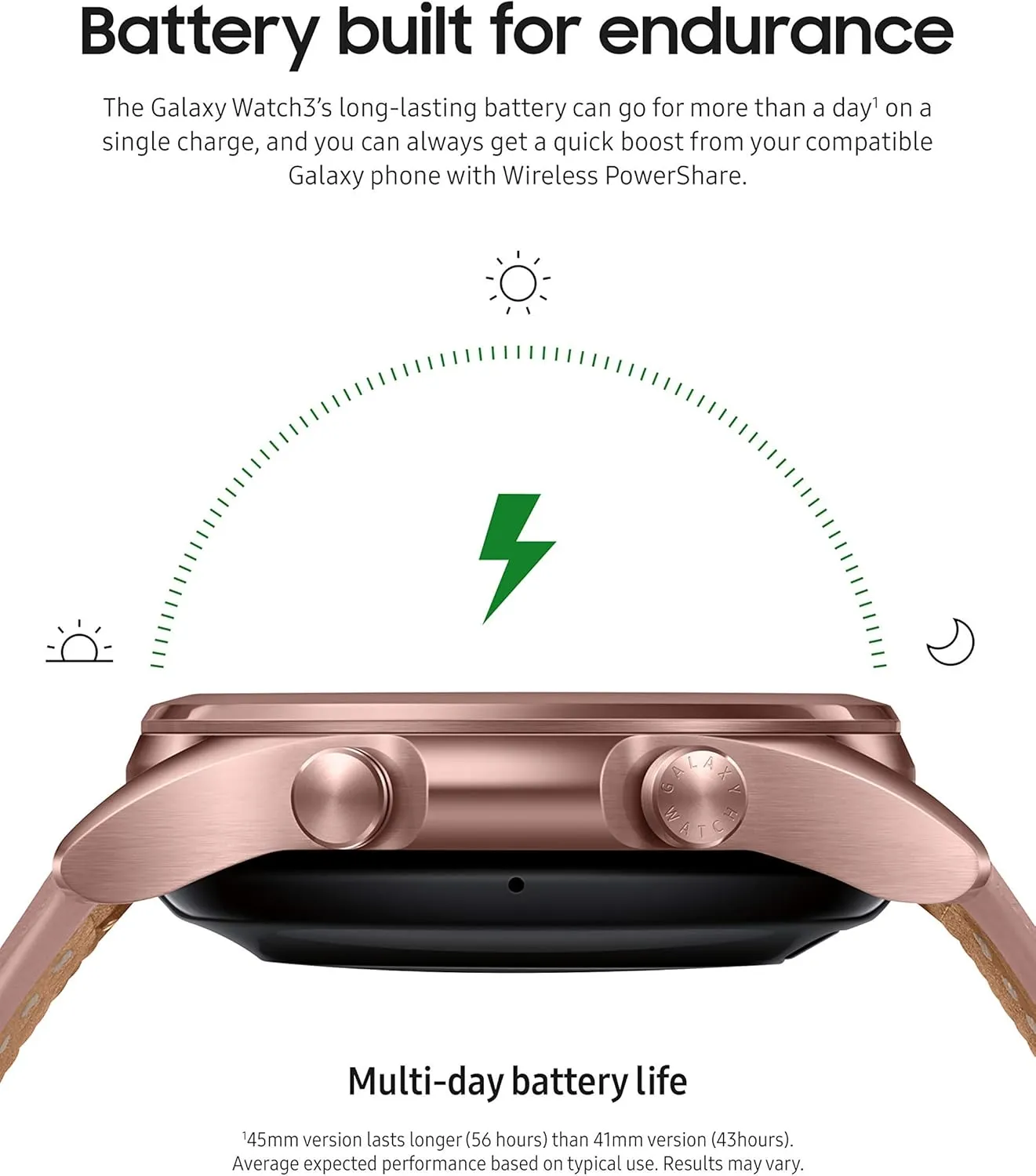 Samsung Galaxy Watch 3 (41mm, GPS, Bluetooth) Smart Watch Mystic Bronze (US Version, Renewed)