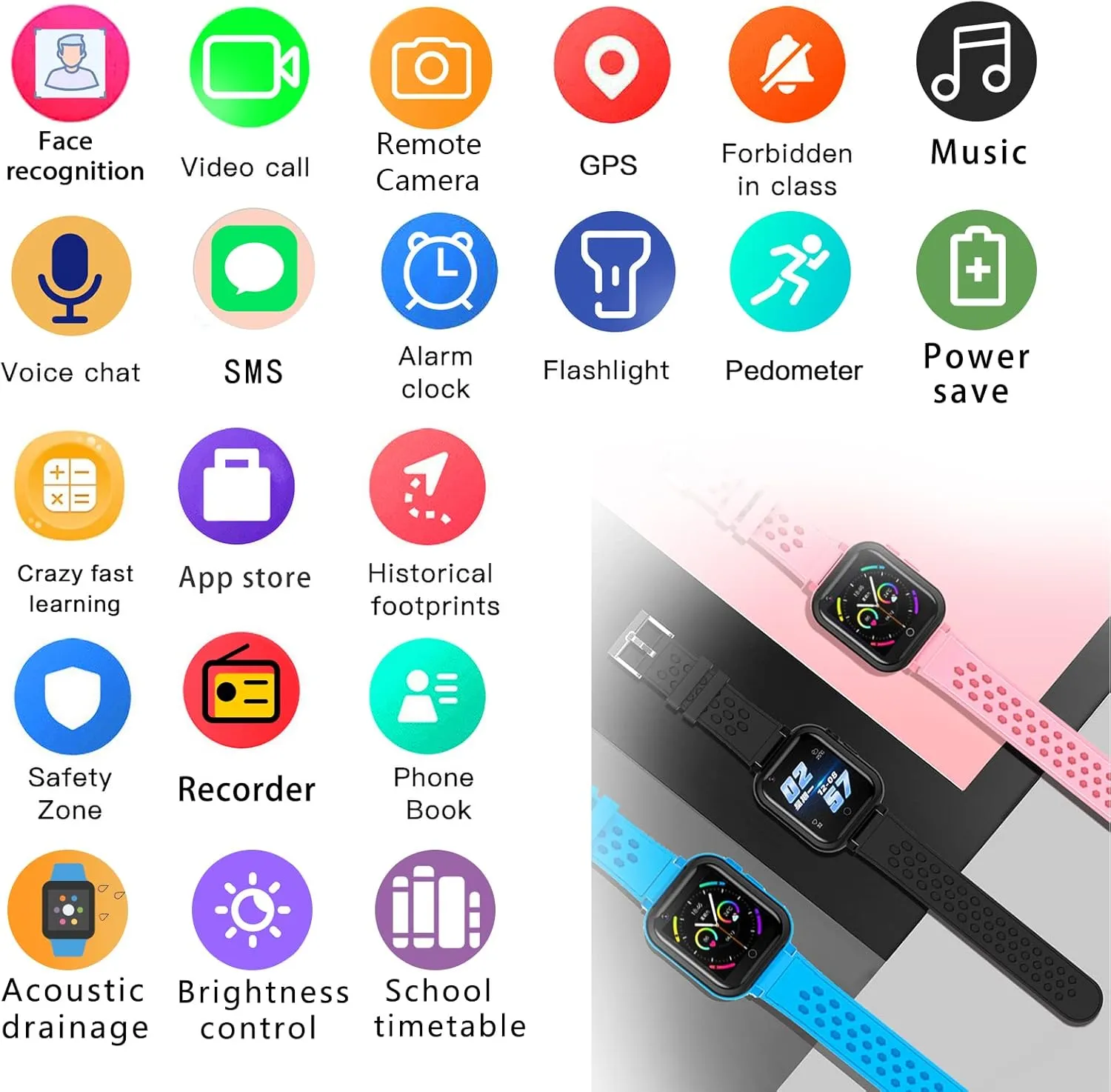 Smart Watch for Kids, 4G Kids Phone Smartwatch with GPS Tracker, WiFi SMS, Call, Voice Video Chat, Bluetooth, Audio Recording, Alarm, Pedometer, Wrist Watch for 4-16 Boys Girls Birthday Gifts
