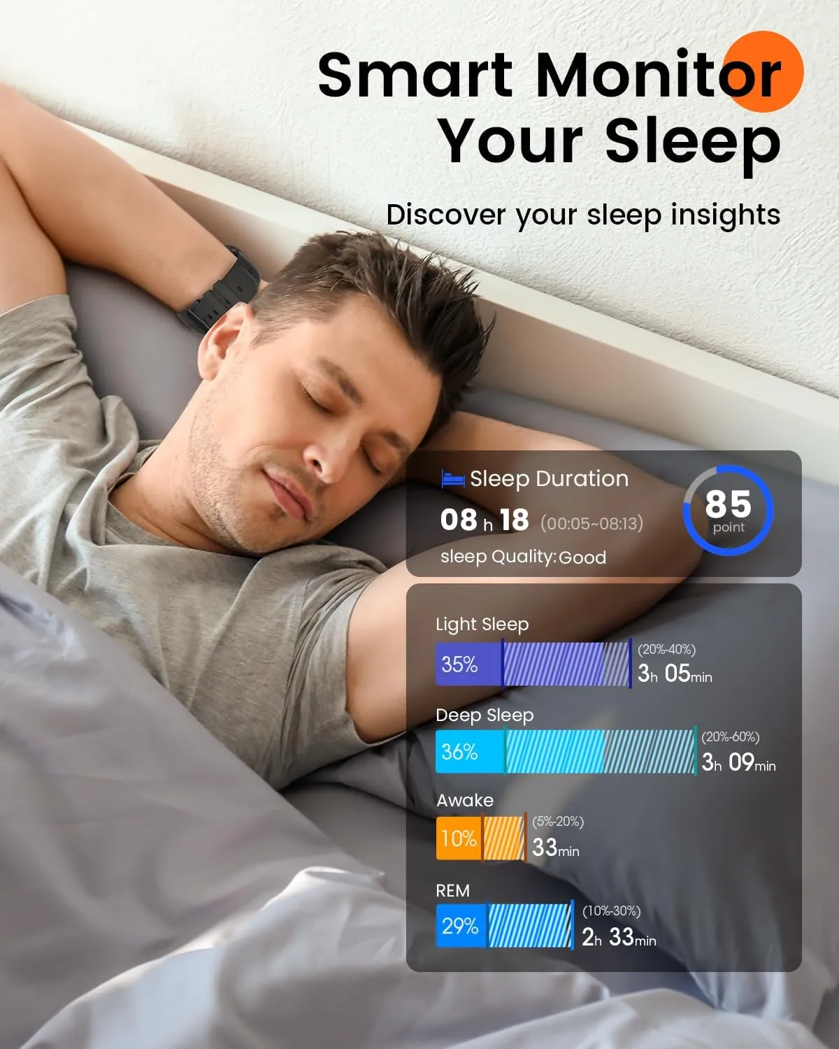 Smart Watches for Men Fitness Tracker: 1.85" Smart watch with 1000 mAh 100 Day Battery Life Make/Recive Call Heart Rate Blood Pressure SpO2 Sleep Monitor 120  Sport Mode 5ATM for iPhone Android Phones