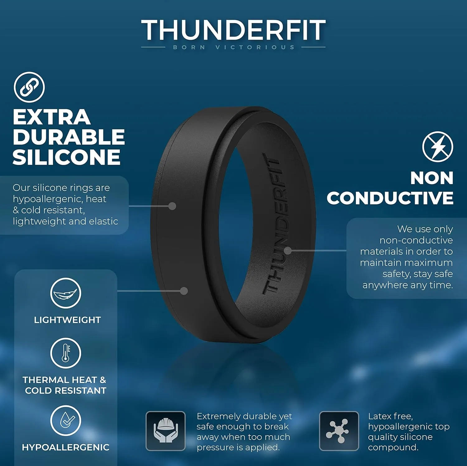ThunderFit Silicone Wedding Rings for Men, 2 Layers Step Edge 10mm Wide 2.3mm Thick - 1/4/7 Variety Multipack