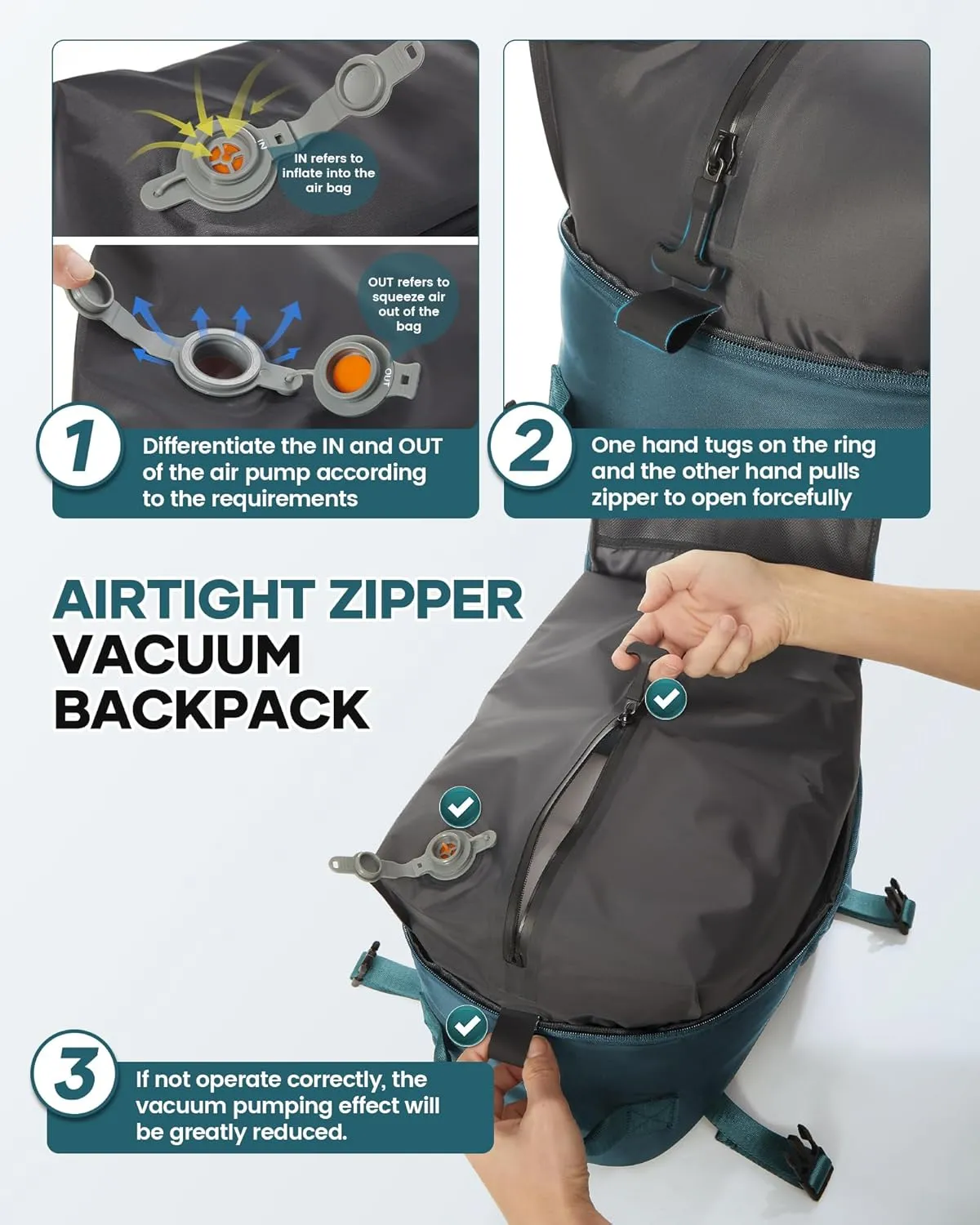 Travel Airback Backpack with Vacuum Compression, Waterproof Travel Backpack with Air Pump, Personal Item Bag United Airlines Approved, Vacuum Seal Carry On Luggage, Black