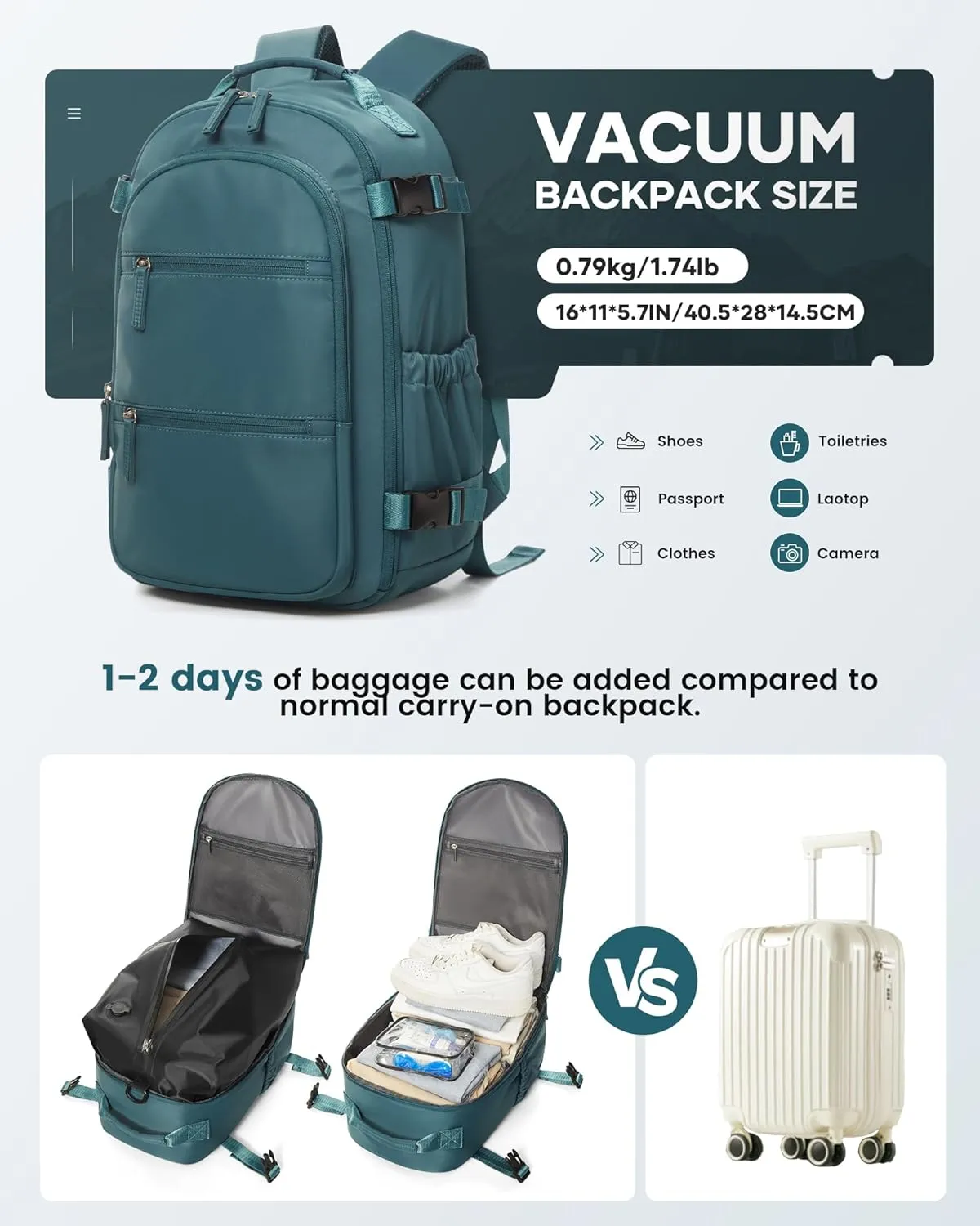 Travel Airback Backpack with Vacuum Compression, Waterproof Travel Backpack with Air Pump, Personal Item Bag United Airlines Approved, Vacuum Seal Carry On Luggage, Black