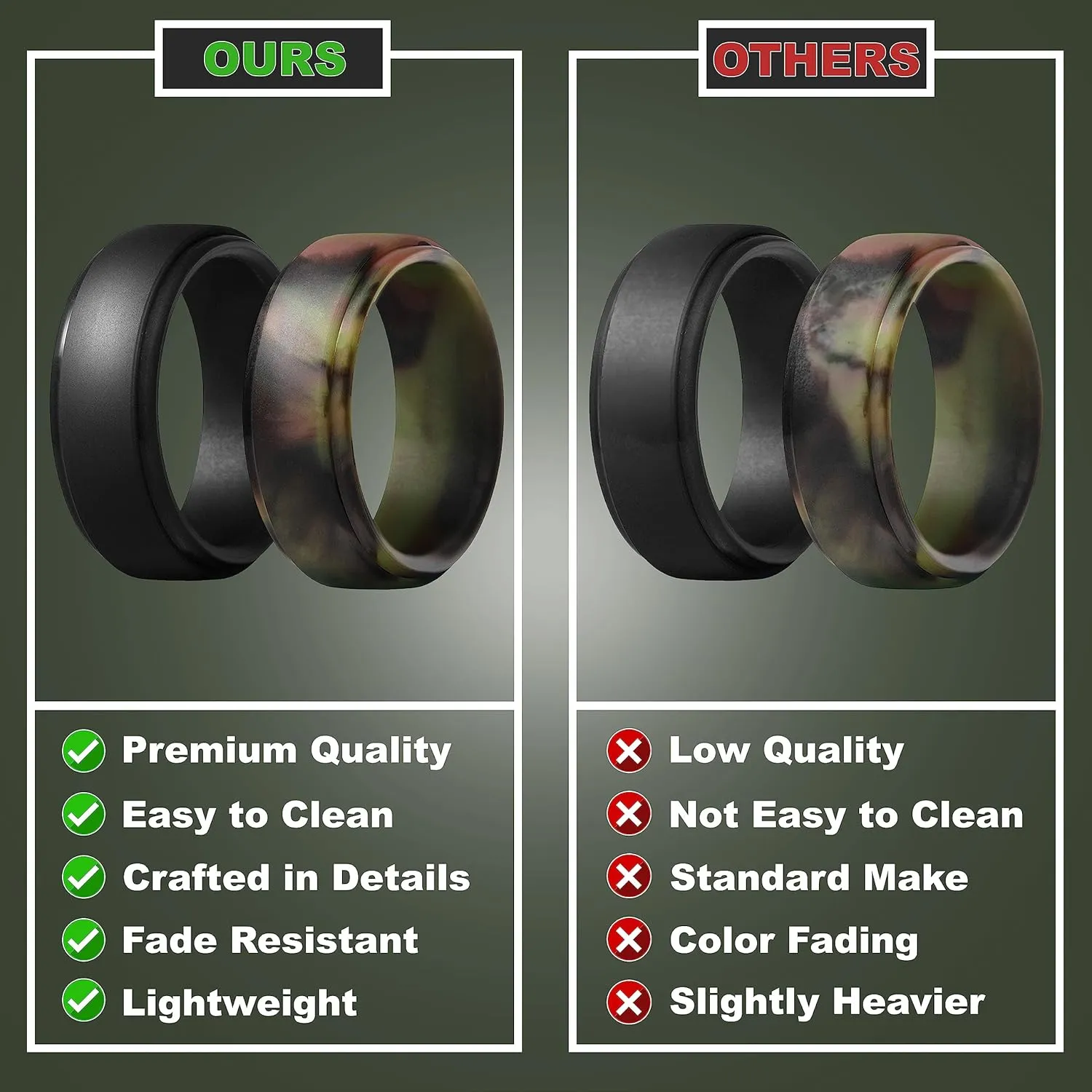TrulyAlpha Camo Silicone Ring Men - Pack of 2 | Flexible Camo Rings for Men | 6mm Men Rubber Wedding Ring | Unisex Black and Camo Wedding Band | Step Edge Mens Silicone Ring